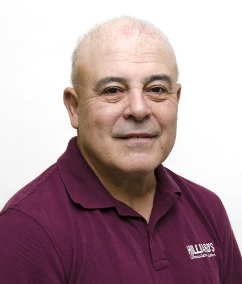 About Phil Hammer Hilliard's Chocolate System